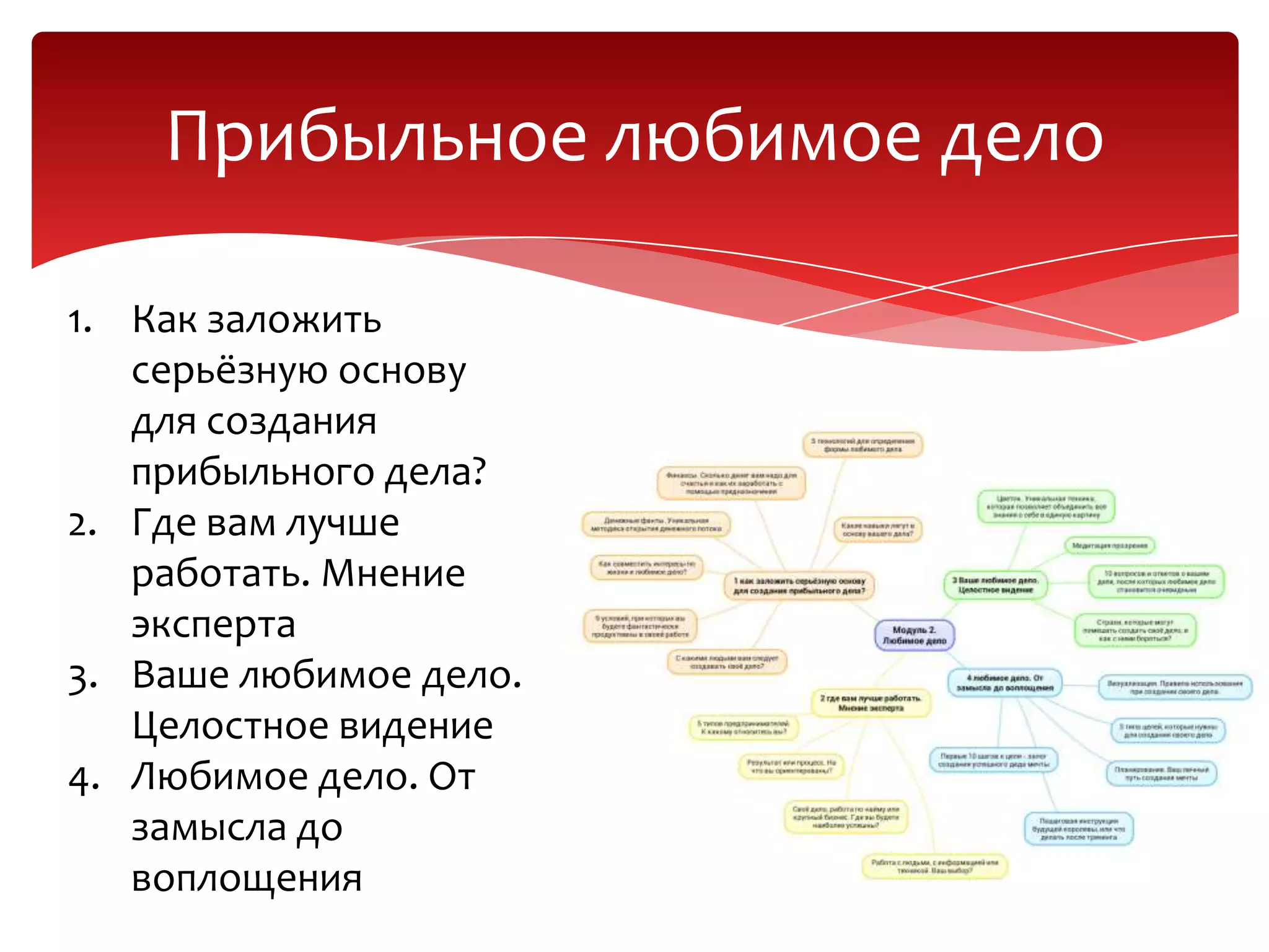 Прибыльное любимое дело
1. Как заложить
серьёзную основу
для создания
прибыльного дела?
2. Где вам лучше
работать. Мнение
эксперта
3. Ваше любимое дело.
Целостное видение
4. Любимое дело. От
замысла до
воплощения
 