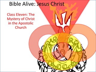 Bible Alive: Jesus Christ Class Eleven: The Mystery of Christ in the Apostolic Church 
