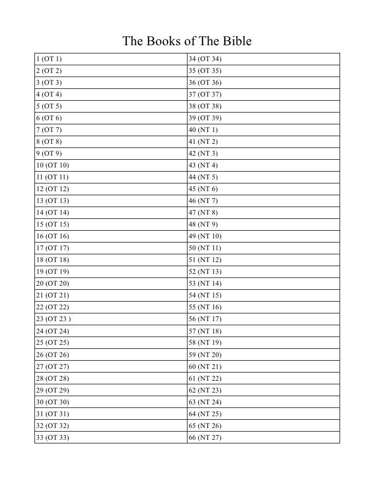 bible-books-worksheet