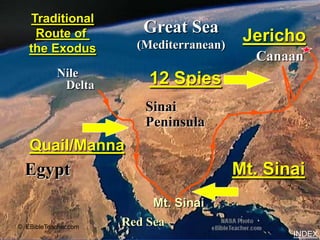 Traditional                                       Exodus Major Events Map




    Route of             Great Sea         Jericho
   the Exodus           (Mediterranean)
                                            Canaan
            Nile
             Delta        12 Spies
                         Sinai
                         Peninsula
   Quail/Manna
  Egypt                                   Mt. Sinai
                           Mt. Sinai
© EBibleTeacher.com   Red Sea
                                                 INDEX
 