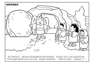 週日黎明時分，幾位婦女帶著預備好的香料來到墳前，發現墓口的大石頭已經滾到旁邊。
突然有兩個衣服發光的人站在旁邊。那兩個人對她們說：「耶穌不在這裡，已經復活了！」
耶穌死裡復活
 