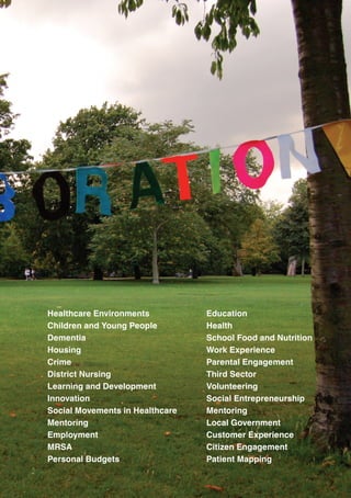 25
Education
Health
School Food and Nutrition
Work Experience
Parental Engagement
Third Sector
Volunteering
Social Entrepreneurship
Mentoring
Local Government
Customer Experience
Citizen Engagement
Patient Mapping
Healthcare Environments
Children and Young People
Dementia
Housing
Crime
District Nursing
Learning and Development
Innovation
Social Movements in Healthcare
Mentoring
Employment
MRSA
Personal Budgets
 