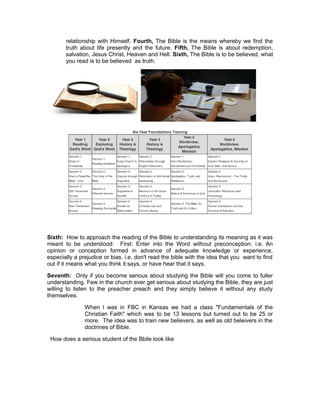 relationship with Himself. Fourth, The Bible is the means whereby we find the
truth about life presently and the future. Fifth, The Bible is about redemption,
salvation, Jesus Christ, Heaven and Hell. Sixth, The Bible is to be believed, what
you read is to be believed as truth.
Sixth: How to approach the reading of the Bible to understanding its meaning as it was
meant to be understood: First: Enter into the Word without preconception: i.e. An
opinion or conception formed in advance of adequate knowledge or experience,
especially a prejudice or bias. i.e. don't read the bible with the idea that you want to find
out if it means what you think it says, or have hear that it says.
Seventh: Only if you become serious about studying the Bible will you come to fuller
understanding. Few in the church ever get serious about studying the Bible, they are just
willing to listen to the preacher preach and they simply believe it without any study
themselves.
When I was in FBC in Kansas we had a class "Fundamentals of the
Christian Faith" which was to be 13 lessons but turned out to be 25 or
more. The idea was to train new believers, as well as old beleivers in the
doctrines of Bible.
How does a serious student of the Bbile look like
 