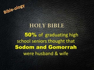 50% of graduating high
school seniors thought that
Sodom and Gomorrah
were husband & wife
 
