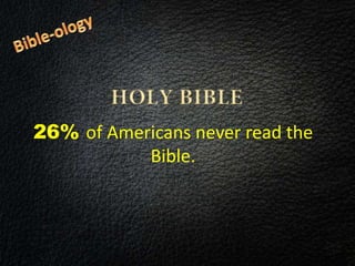 26% of Americans never read the
Bible.
 