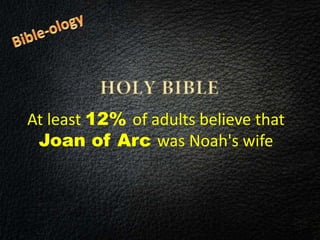 At least 12% of adults believe that
Joan of Arc was Noah's wife
 