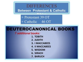 DIFFERENCES
Between Protestant & Catholic
Bibles
+ Protestant 39 OT
+ Catholic 46 OT
DEUTEROCANONICAL BOOKS
7 additional books:
1. TOBITH
2. JUDITH
3. I MACCABEES
4. II MACCABEES
5. WISDOM
6. SIRACH
7. BARUCH
 