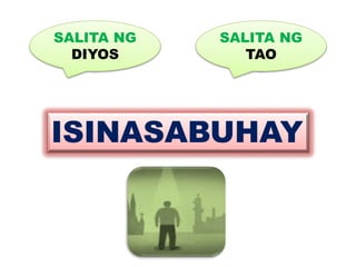ISINASABUHAY
SALITA NG
DIYOS
SALITA NG
TAO
 