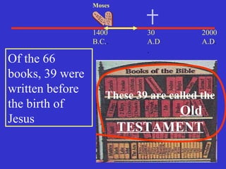 30 A.D . 2000 A.D . 1400 B.C. . Moses Of the 66 books, 39 were written before the birth of Jesus These 39 are called the   Old TESTAMENT 