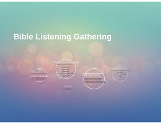 Bible Listening Gatherings-Why?