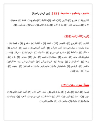 ( ‫مضاجعة‬ , ‫يضطجع‬ , ‫ضاجع‬62)(‫والمرأة‬ ‫الرجل‬ ‫بين‬)
( ‫التكوٌن‬15( ‫خروج‬ ,)2,)( ‫الوٌٌن‬12( ‫العدد‬ ,)5( ‫التثنٌة‬ ,)12( ‫ٌشوع‬ ,)2( ‫قضاة‬ ,)3‫صموئٌل‬ ,)
( ‫االول‬1( ً‫الثان‬ ‫صموئٌل‬ ,)6( ‫األول‬ ‫ملوك‬ ,)1( ً‫الثان‬ ‫ملوك‬ ,)1( ‫ارمٌا‬ ,)2( ‫تٌموثاوس‬ ,)1.)
( ‫زانية‬ ,‫زناة‬ ,‫زنى‬233)
( ‫التكوٌن‬7( ‫الخروج‬ ,)3( ‫الالوٌٌن‬ ,)12( ‫العدد‬ , )1( ‫التثنٌة‬ , )4( ‫ٌشوع‬ , )4‫ق‬ , )( ‫ضاة‬6, )
( ‫أول‬ ‫ملوك‬1( ً‫ثان‬ ‫ملوك‬ , )2( ‫أول‬ ‫اٌام‬ ‫أخبار‬ ,)1( ً‫ثان‬ ‫أٌام‬ ‫أخبار‬ , )3( ‫طوبٌا‬ , )1( ‫المزامٌر‬ , )3)
( ‫أمثال‬ ,5( ‫الحكمة‬ , )1( ‫سٌراخ‬ ‫ابن‬ ‫ٌشوع‬ , )9( ‫اشعٌاء‬ , )7( ‫ارمٌا‬ , )15( ‫حزقٌال‬ , )41, )
( ‫هوشع‬24( ‫ٌوئٌل‬ , )1(‫عاموس‬ , )1( ‫مٌخا‬ , )2‫ناح‬ , )( ‫وم‬3( ً‫مت‬ , )10( ‫مرقس‬ , )4( ‫لوقا‬ , )4, )
( ‫ٌوحنا‬3( ‫الرسل‬ ‫أعمال‬ , )3( ‫رومٌة‬ , )3( ‫أول‬ ‫كورنثوس‬ , )14( ً‫ثان‬ ‫كورنثوس‬ , )1( ‫غالطٌة‬ , )1)
( ‫أفسس‬ ,2( ً‫كولوس‬ , )1( ‫أول‬ ً‫تسالونٌك‬ , )1( ‫أول‬ ‫تٌموثاوس‬ , )1( ‫العبرانٌٌن‬ , )3( ‫ٌعقوب‬ , )5, )
( ‫ٌهوذا‬1( ‫رؤٌا‬ , )19.)
,‫خيانة‬, ‫يخون‬‫خان‬(73)
( ‫الوٌٌن‬6,)( ‫العدد‬6( ‫ٌشوع‬ ,)8( ً‫ثان‬ ‫ملوك‬ ,)4( ‫االول‬ ‫االٌام‬ ‫أخبار‬ ,)5( ً‫الثان‬ ‫االٌام‬ ‫أخبار‬ ,)12,)
( ‫عزرا‬3( ‫نحمٌا‬ ,)1( ‫أٌوب‬ ,)1,)( ‫أمثال‬1,)( ‫الحكمة‬1( ‫سٌراخ‬ ‫ابن‬ ,)3,)( ‫أشعٌاء‬1,)( ‫ارمٌا‬3,)
( ‫حزقٌال‬13( ‫دانٌال‬ ,)2( ‫أول‬ ‫مكابٌٌن‬ ,)2,)( ً‫ثان‬ ‫مكابٌٌن‬1.)
 