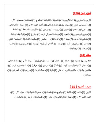 ( ‫اذبح‬ ,‫ذبح‬286)
( ‫تكوٌن‬5( ‫),خروج‬25( ‫),الالوٌٌن‬42(‫),العدد‬3( ‫),التثنٌة‬13( ‫),ٌشوع‬1( ‫),قضاة‬3‫األول‬ ‫),صموئٌل‬
(18( ً‫الثان‬ ‫),صموئٌل‬2( ‫أول‬ ‫),ملوك‬16( ً‫ثان‬ ‫),ملوك‬8( ‫االول‬ ‫األٌام‬ ‫),أخبار‬6)ً‫الثان‬ ‫األٌام‬ ‫,أخبار‬
(23( ‫),عزرا‬3( ‫),نحمٌا‬2( ‫),طوبٌا‬2( ‫),ٌهودٌت‬1( ‫),مزامٌر‬9( ‫),أمثال‬3( ‫,الجامعة‬ )1‫),الحكمة‬
(1( ‫سٌراخ‬ ‫ابن‬ ‫),ٌشوع‬5( ‫),اشعٌاء‬9( ‫),ارمٌا‬5( ‫ارمٌا‬ ً‫),مراث‬1( ‫,باروخ‬ )1( ‫),حزقٌال‬16‫),دانٌال‬
(1( ‫),هوشع‬5( ‫),ٌونان‬2( ‫),حبقوق‬1( ‫),زكرٌا‬3( ً‫مالخ‬ ,)1‫),م‬( ‫األول‬ ‫كابٌٌن‬10ً‫الثان‬ ‫),مكابٌٌن‬
(7( ً‫),مت‬1( ‫),مرقس‬1( ‫),لوقا‬5( ‫),ٌوحنا‬1( ‫الرسل‬ ‫,أعمال‬ )7( ‫),رومٌة‬1‫),كورنثوس‬1(8‫),ٌعقوب‬
(1‫),ٌوحنا‬1(2( ‫),رؤٌا‬4)
( ‫سفك‬44)
( ‫التكوٌن‬2( ‫الوٌٌن‬ ,)2( ‫العدد‬ , )1( ‫التثنٌة‬ , )6( ‫االول‬ ‫صموئٌل‬ ,)1( ‫األول‬ ‫ملوك‬ ,)2ً‫الثان‬ ‫ملوك‬ ,)
(2‫اخ‬ ,)( ‫االول‬ ‫االٌام‬ ‫بار‬3( ‫أٌوب‬ ,)1( ‫أمثال‬ ,)1( ‫مزامٌر‬ ,)1( ‫حزقٌال‬ ,)7( ‫اشعٌاء‬ ,)2( ‫ارمٌا‬ ,)3,)
( ‫أول‬ ‫مكابٌٌن‬2( ً‫ثان‬ ‫مكابٌٌن‬ ,)1( ً‫مت‬ ,)2( ‫لوقا‬ ,)1( ‫الرسل‬ ‫),أعمال‬1( ‫رومٌة‬ ,)1( ‫العبرانٌٌن‬ ,)1,)
( ‫رؤٌا‬1.)
( ‫تحريم‬ , ‫حرم‬55)
( ‫الوٌٌن‬6( ‫العدد‬ ,)3( ‫التثنٌة‬ ,)7‫ٌشو‬ ,)( ‫ع‬16( ‫قضاة‬ ,)2( ‫االول‬ ‫صموئٌل‬ ,)7( ‫األول‬ ‫ملوك‬ ,)2,)
( ‫االول‬ ‫االٌام‬ ‫اخبار‬1( ً‫الثان‬ ‫االٌام‬ ‫اخبار‬ ,)2( ‫عزرا‬ ,)1‫اشع‬ ,)( ‫ٌاء‬3( ‫ارمٌا‬ ,)4( ‫دانٌال‬ ,)1.)
 