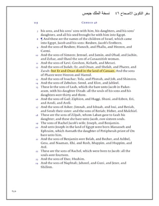 295
‫االصحاح‬ ‫التكوين‬ ‫سفر‬
96
‫جيمس‬ ‫الملك‬ ‫نسخة‬
 