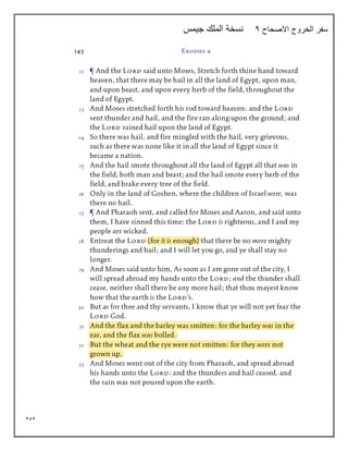 252
‫سفر‬
‫الخروج‬
‫االصحاح‬
4
‫جيمس‬ ‫الملك‬ ‫نسخة‬
 