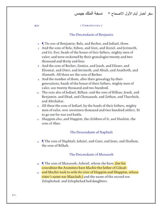 961
‫األول‬ ‫أيام‬ ‫أخبار‬ ‫سفر‬
‫االصحاح‬
7
‫جيمس‬ ‫الملك‬ ‫نسخة‬
 