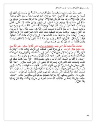 166
‫االصحاح‬ ‫األول‬ ‫صموئيل‬ ‫سفر‬
1
‫الفاندايك‬ ‫ترجمة‬
 