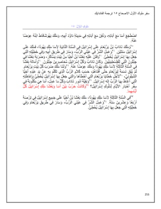 253
‫سفر‬
‫االصحاح‬ ‫األول‬ ‫ملوك‬
15
‫الفاندايك‬ ‫ترجمة‬
 