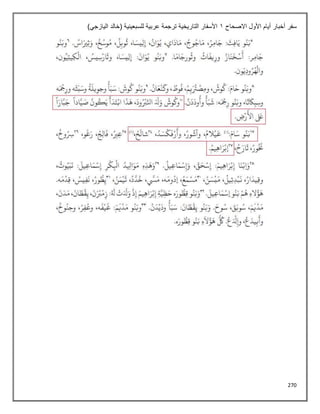 270
‫االصحاح‬ ‫األول‬ ‫أيام‬ ‫أخبار‬ ‫سفر‬
1
)‫اليازجي‬ ‫(خالد‬ ‫للسبعينية‬ ‫عربية‬ ‫ترجمة‬ ‫التاريخية‬ ‫األسفار‬
 