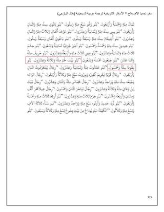 315
‫االصحاح‬ ‫نحميا‬ ‫سفر‬
1
)‫اليازجي‬ ‫(خالد‬ ‫للسبعينية‬ ‫عربية‬ ‫ترجمة‬ ‫التاريخية‬ ‫األسفار‬
 