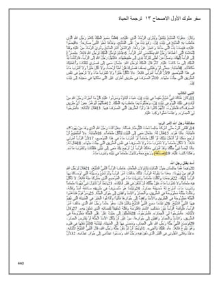 440
‫االصحاح‬ ‫األول‬ ‫ملوك‬ ‫سفر‬
13
‫الحياة‬ ‫ترجمة‬
 