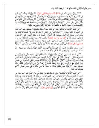 462
‫االصحاح‬ ‫الثاني‬ ‫ملوك‬ ‫سفر‬
15
‫الفاندايك‬ ‫ترجمة‬
 