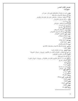 3
‫المقدس‬ ‫الكتاب‬ ‫غموض‬
‫مجهوليات‬
‫تك‬
‫وين‬
٢
-
٠١
،
٦
-
٠٦
،
٢٢
-
٢٢
،
٩٤
-
٢٠
،
٠١
-
٠٠
،
‫خر‬
‫وج‬
٩
-
٢٩
،
٠٢
-
٠١
،
٠٠
-
٢٢
‫عدد‬
٠٠
-
٢٩
،
٢١
-
٠٢
،
٢١
-
٢٢
،
٢٠
-
٢١
،
٢٢
-
٢٠
،
٢٩
-
٢
،
‫تث‬
‫نية‬
٠١
-
٦
،
٠١
-
١
،
٢٤
-
٠١
،
‫يش‬
‫وع‬
٠٦
-
٠
،
‫قض‬
‫اة‬
٢
-
٠
،
٠
-
٢٢
،
٢٠
-
٢٢
،
‫صم‬
‫وئيل‬
‫اول‬
٢
-
٠٠
،
‫صم‬
‫وئيل‬
‫ثاني‬
٠١
-
٦
،
‫مل‬
‫وك‬
‫اول‬
٠١
-
٢١
،
٠٦
-
٢٩
،
‫مل‬
‫وك‬
‫ثاني‬
١
-
٢٠
،
٠٢
-
٩
،
٢٢
-
٠٩
،
‫اخ‬
‫بار‬
‫ثاني‬
٢٦
-
٠
،
٢٠
-
٠١
،
‫عز‬
‫را‬
١
-
٠٠
،
١
-
٠٢
،
‫طو‬
‫بيا‬
٠
-
٠٤
،
‫يهو‬
‫ديت‬
٠
-
٠
،
٩
-
٦
،
‫استير‬
٠
-
٤
،
٢
-
٠
،
‫ايوب‬
٠٦
-
٢
،
٢١
-
٠
،
‫مزامير‬
٩
-
٠
،
٠٦
-
٢
،
٠٢
-
٠٩
،
٦١
-
٠٠
،
٠٢٢
-
٩
‫امثال‬
٢١
-
٠
‫نش‬
‫االنشاد‬ ‫يد‬
١
-
٠٠
،
٦
-
٠٢
،
٢
-
٠
‫سيراخ‬ ‫بن‬
٤
-
٠٢
،
٢١
-
٠٤
،
٢٢
-
٠١
،
٢٢
-
١
،
٩١
-
٠٩
،
٠١
-
٢
،
٠٠
-
٢١
‫اش‬
‫عياء‬
٠٢
-
٠
،
٢٢
-
٠
،
٢٢
-
٠٢
،
‫ار‬
‫ميا‬
٠٤
-
٢
،
٩١
-
٢٩
،
‫حز‬
‫قيال‬
٢
-
٠١
،
٠٠
-
٢
،
٢٢
-
١
،
٢٢
-
٠٠
،
٢٤
-
٠٦
،
٩١
-
٠٩
،
٩٠
-
٦
،
٩٢
-
٠
‫دا‬
‫نيال‬
٦
-
٠٤
،
٠٢
-
٠
‫هوشع‬
٤
-
١
‫ناحوم‬
٠
-
٠١
‫زك‬
‫ريا‬
٦
-
٠١
،
٠٩
-
٦
‫مك‬
‫ابيين‬
‫ثاني‬
٢
-
٠٢
،
‫متي‬
٠٠
-
٢٤
‫مرقس‬
١
-
٠١
‫يوحنا‬
٢٠
-
٢٠
‫كور‬
‫نثوس‬
‫ثاني‬
١
-
٢٢
‫افسس‬
٠
-
٠٩
‫فيلبي‬
٢
-
٠٢
‫ثاني‬ ‫تيمو‬
٢
-
٠٢
‫تيطس‬
٢
-
٠٢
‫ثالث‬ ‫يوحنا‬
٠٢
---------------‐----------
 