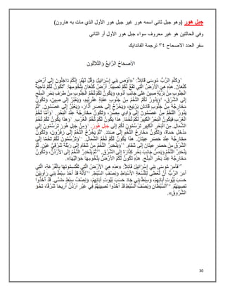 30
‫هور‬ ‫جبل‬
)‫هارون‬ ‫به‬ ‫مات‬ ‫الذي‬ ‫األول‬ ‫هور‬ ‫جبل‬ ‫غير‬ ‫هور‬ ‫اسمه‬ ‫ثاني‬ ‫جبل‬ ‫(وهو‬
‫الثاني‬ ‫أو‬ ‫األول‬ ‫هور‬ ‫جبل‬ ‫سواء‬ ‫معروف‬ ‫غير‬ ‫هو‬ ‫الحالتين‬ ‫وفي‬
‫سفر‬
‫العدد‬
‫االصحاح‬
٢٩
‫الفاندايك‬ ‫ترجمة‬
 