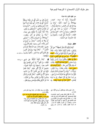 55
‫سفر‬
‫األول‬ ‫ملوك‬
‫االصحاح‬
٩
‫اليسوعية‬ ‫الترجمة‬
 