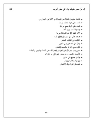 131
2-‫أيوب‬ ‫سفر‬ ‫إلي‬ ‫أول‬ ‫ملوك‬ ‫سفر‬ ‫من‬67
‫لسليمان‬ ‫كانت‬700‫و‬ ‫السيدات‬ ‫من‬300‫السراري‬ ‫من‬
‫مرات‬ ‫ثالث‬ ‫الولد‬ ‫علي‬ ‫تمدد‬
‫مرات‬ ‫سبع‬ ‫الولد‬ ‫علي‬ ‫تمدد‬
‫أناسا‬ ‫وسبوا‬100‫ألف‬
‫اتخذ‬ ‫ألنه‬18‫و‬ ‫إمرأة‬60‫سرية‬
‫اسرائيل‬ ‫من‬ ‫قتلي‬ ‫فسقط‬500‫ألف‬
‫ال‬ ‫في‬ ‫التشدد‬‫المقدس‬ ‫كتاب‬
‫الكبير‬ ‫إلي‬ ‫الصغير‬ ‫من‬ ‫يقتل‬
)‫(تشدد‬ ‫بالسيف‬ ‫إخوته‬ ‫جميع‬ ‫قتل‬
‫اخوتهم‬ ‫من‬ ‫إسرائيل‬ ‫بنوا‬ ‫سبي‬200‫والبنات‬ ‫والبنين‬ ‫النساء‬ ‫من‬ ‫ألف‬
‫عذراء‬ ‫أو‬ ‫فتي‬ ‫علي‬ ‫يشفق‬ ‫عليهم....ولم‬ ‫فأصعد‬
‫مدين‬ ‫بني‬ ‫جميع‬ ‫واسر‬
‫ويبيدوا‬ ‫ويقتلوا‬ ‫يهلكوا‬
‫االنسان‬ ‫يولد‬ ‫الفرا‬ ‫كجحش‬
 