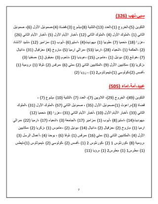 7
( ‫سبي,نهب‬326)
( ‫التكوين‬5( ‫),الخروج‬1( ‫),العدد‬13( ‫),التثنية‬8( ‫),يشوع‬3( ‫),قضاة‬4( ‫األول‬ ‫),صموئيل‬6‫صموئيل‬ ,)
( ‫الثاني‬1( ‫األول‬ ‫,الملوك‬ )4( ‫الثاني‬ ‫,الملوك‬ )12( ‫األول‬ ‫األيام‬ ‫,أخبار‬ )5( ‫الثاني‬ ‫األيام‬ ‫,أخبار‬ )26)
( ‫,عزرا‬18( ‫,نحميا‬ )7( ‫,طوبيا‬ )1(‫,يهوديت‬ )4(‫,استير‬ )6( ‫,أيوب‬ )1( ‫,مزامير‬ )12‫االنشاد‬ ‫,نشيد‬ )
(2( ‫,الحكمة‬ )1( ‫,اشعياء‬ )28( ‫,ارميا‬ )53( ‫ارميا‬ ‫,مراثي‬ )5( ‫,باروخ‬ )4( ‫,حزقيال‬ )31‫,دانيال‬ )
(7( ‫,هوشع‬ )3( ‫,يوئيل‬ )1( ‫,عاموس‬ )15( ‫,عوبديا‬ )2( ‫,ناحوم‬ )3( ‫,حبقوق‬ )1( ‫,صفنيا‬ )3)
( ‫,زكريا‬3( ‫األول‬ ‫,مكابيين‬ )9( ‫الثاني‬ ‫,المكابيين‬ )2( ‫,متي‬ )6( ‫,مرقس‬ )2( ‫,لوقا‬ )1( ‫,رومية‬ )1)
( ‫,أفسس‬2( ‫),كولوسي‬1‫),تيموثاوس‬2(1( ‫رؤيا‬ , )2)
( ‫عبيد,أمة,إماء‬505)
( ‫التكوين‬49( ‫الخروج‬ ,)29( ‫الالويين‬ ,)7( ‫العدد‬ ,)7( ‫,التثنية‬ )10( ‫,يشوع‬ )7, )
( ‫قضاة‬3( ‫),راعوث‬1( ‫األول‬ ‫),صموئيل‬35( ‫الثاني‬ ‫صموئيل‬ , )57( ‫األول‬ ‫,الملوك‬ )31‫,الملوك‬ )
( ‫الثاني‬33( ‫األول‬ ‫األيام‬ ‫,أخبار‬ )10( ‫الثاني‬ ‫األيام‬ ‫,أخبار‬ )31( ‫,عزرا‬ )8( ‫,نحميا‬ )12)
(‫,يهوديت‬14(‫,استير‬ )8( ‫,أيوب‬ )1( ‫,مزامير‬ )17( ‫,الجامعة‬ )3( ‫,اشعياء‬ )17)( ‫,ارميا‬22‫,مراثي‬ )
( ‫ارميا‬1( ‫,باروخ‬ )2( ‫,حزقيال‬ )2( ‫,دانيال‬ )14( ‫,يوئيل‬ )2( ‫,عاموس‬ )1( ‫,زكريا‬ )2‫,مكابيين‬ )
( ‫األول‬4( ‫الثاني‬ ‫,المكابيين‬ )5( ‫,متي‬ )16( ‫,مرقس‬ )1( ‫,لوقا‬ )6( ‫يوحنا‬ , )4( ‫الرسل‬ ‫,أعمال‬ )3)
( ‫,رومية‬8‫,كورنثوس‬ )1(2‫,كورنثوس‬ )2(1( ‫,أفسس‬ )2‫,كولوس‬ )( ‫ي‬2( ‫,تيموثاوس‬ )1‫),تيطس‬
(1‫,بطرس‬ )1(1‫,بطرس‬ )2(1( ‫,رؤيا‬ )11)
 