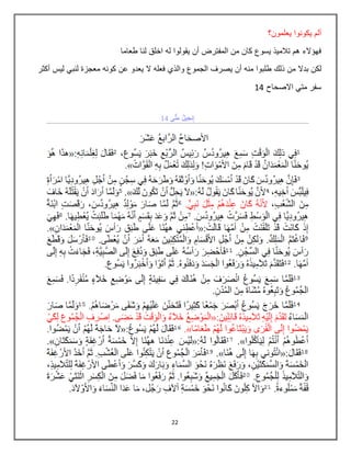 22
‫يعلمون؟‬ ‫يكونوا‬ ‫ألم‬
‫طعاما‬ ‫لنا‬ ‫اخلق‬ ‫له‬ ‫يقولوا‬ ‫أن‬ ‫المفترض‬ ‫من‬ ‫كان‬ ‫يسوع‬ ‫تالميذ‬ ‫هم‬ ‫فهؤالء‬
‫ذلك‬ ‫من‬ ‫بدال‬ ‫لكن‬‫أكثر‬ ‫ليس‬ ‫لنبي‬ ‫معجزة‬ ‫كونه‬ ‫عن‬ ‫يعدو‬ ‫ال‬ ‫فعله‬ ‫والذي‬ ‫الجموع‬ ‫يصرف‬ ‫أن‬ ‫منه‬ ‫طلبوا‬
‫االصحاح‬ ‫متي‬ ‫سفر‬14
 