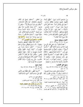 98
‫االصحاح‬ ‫مرقس‬ ‫سفر‬85
 
