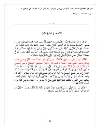 21
‫بني‬ ‫موسي‬ ‫"فكلم‬ ‫ب‬ ‫االكتفاء‬ ‫الممكن‬ ‫من‬ ‫كان‬
‫النص‬ ‫في‬ ‫نبدأ‬ ‫ثم‬ "‫الرب‬ ‫أمر‬ ‫بما‬ ‫إسرابيل‬
2
‫االصحاح‬ ‫العدد‬ ‫سفر‬
27
 