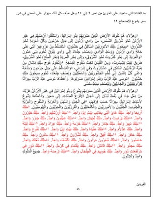 25
‫نص‬ ‫من‬ ‫القارئ‬ ‫علي‬ ‫ستعود‬ ‫التي‬ ‫الفابدة‬ ‫ما‬
9
‫إلي‬
35
‫شا‬ ‫في‬ ‫المعني‬ ‫علي‬ ‫سيؤثر‬ ‫ذلك‬ ‫كل‬ ‫حذف‬ ‫وهل‬
‫االصحاح‬ ‫يشوع‬ ‫سفر‬
23
‫القربان‬
 