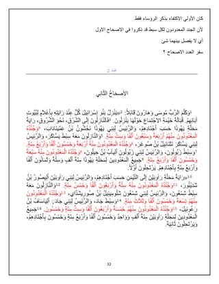 32
‫فقط‬ ‫الرؤساء‬ ‫بذكر‬ ‫االكتفاء‬ ‫األولي‬ ‫كان‬
‫االول‬ ‫االصحاح‬ ‫في‬ ‫ذكروا‬ ‫قد‬ ‫سبط‬ ‫لكل‬ ‫المعدودون‬ ‫الجند‬ ‫ألن‬
‫شا‬ ‫بينهما‬ ‫يفصل‬ ‫ال‬ ‫أي‬
‫االصحاح‬ ‫العدد‬ ‫سفر‬
3
 