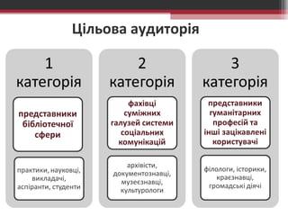 Цільова аудиторія 
 