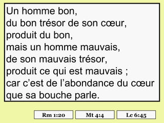 Un homme bon,
du bon trésor de son cœur,
produit du bon,
mais un homme mauvais,
de son mauvais trésor,
produit ce qui est mauvais ;
car c’est de l’abondance du cœur
que sa bouche parle.
       Rm 1:20   Mt 4:4   Lc 6:45
 