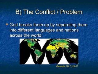 B) The Conflict / ProblemB) The Conflict / Problem
 God breaks them up by separating themGod breaks them up by separating them
into different languages and nationsinto different languages and nations
across the world.across the world.
Genesis 10; 11:5-11
 