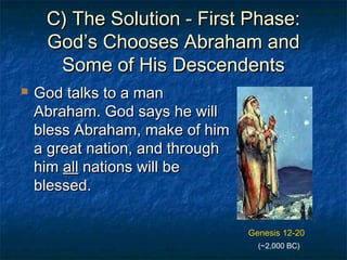 C) The Solution - First Phase:C) The Solution - First Phase:
God’s Chooses Abraham andGod’s Chooses Abraham and
Some of His DescendentsSome of His Descendents
 God talks to a manGod talks to a man
Abraham. God says he willAbraham. God says he will
bless Abraham, make of himbless Abraham, make of him
a great nation, and througha great nation, and through
himhim allall nations will benations will be
blessed.blessed.
Genesis 12-20
(~2,000 BC)
 