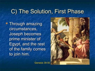 C) The Solution, First PhaseC) The Solution, First Phase
 Through amazingThrough amazing
circumstances,circumstances,
Joseph becomesJoseph becomes
prime minister ofprime minister of
Egypt, and the restEgypt, and the rest
of the family comesof the family comes
to join him.to join him.
Genesis 39-50
 