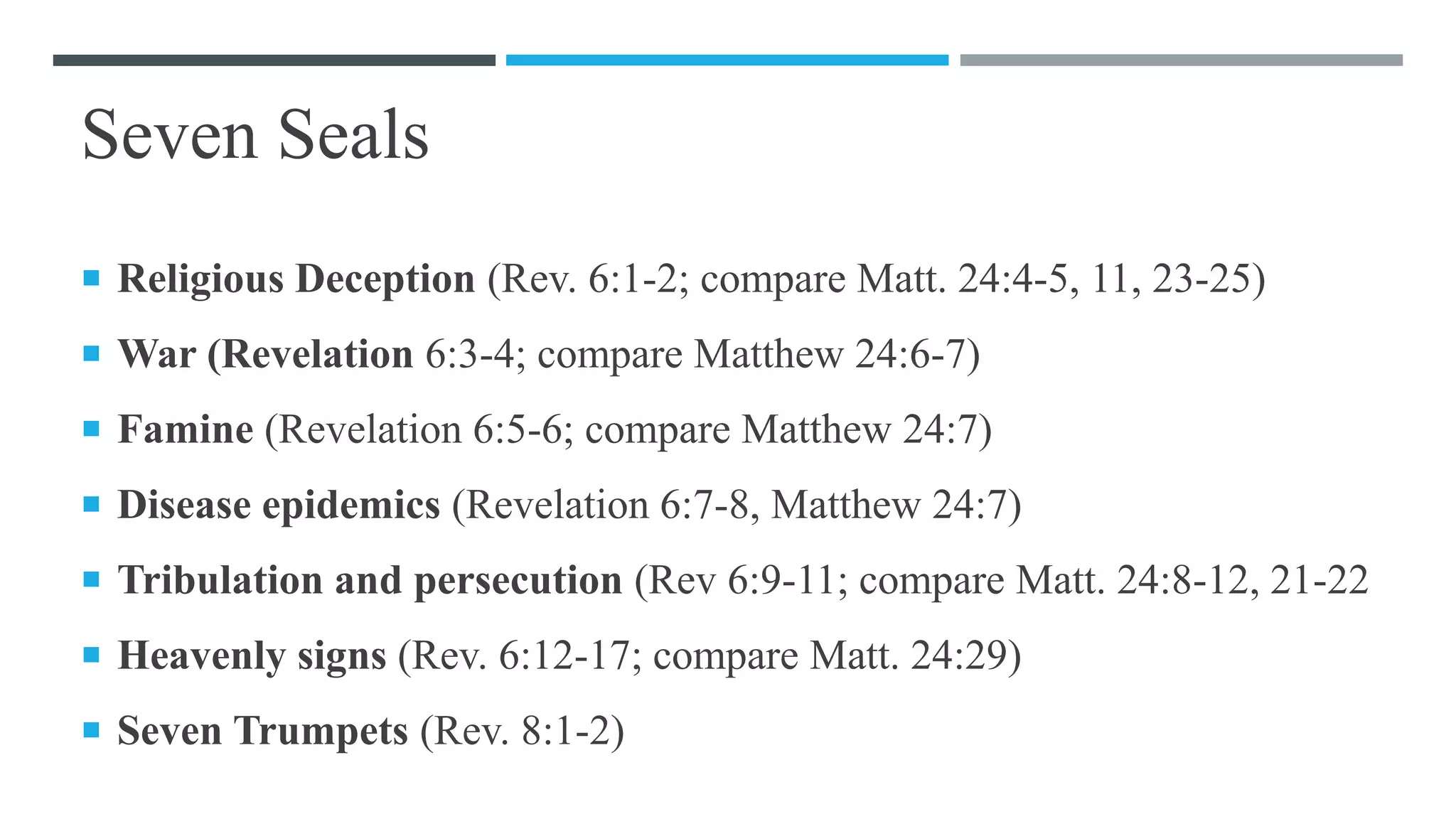 The Book of Revelation Introduction PPTX