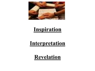 Inspiration

Interpretation

 Revelation
 