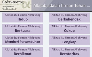 Alkitab adalah firman Tuhan …
Alkitab itu Firman Allah yang
Hidup
Alkitab itu Firman Allah yang
Berkehendak
Alkitab itu Firman Allah yang
Berkuasa
Alkitab itu Firman Allah yang
Memberi Pertumbuhan
Alkitab itu Firman Allah yang
Berhikmat
Alkitab itu Firman Allah yang
Cukup
Alkitab itu Firman Allah yang
Lengkap
Alkitab itu Firman Allah yang
Berotoritas
 