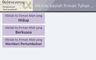 Alkitab adalah firman Tuhan …
Alkitab itu Firman Allah yang
Hidup
Alkitab itu Firman Allah yang
Berkuasa
Alkitab itu Firman Allah yang
Memberi Pertumbuhan
 