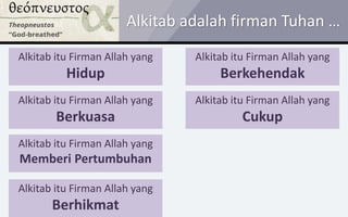 Alkitab adalah firman Tuhan …
Alkitab itu Firman Allah yang
Hidup
Alkitab itu Firman Allah yang
Berkehendak
Alkitab itu Firman Allah yang
Berkuasa
Alkitab itu Firman Allah yang
Memberi Pertumbuhan
Alkitab itu Firman Allah yang
Berhikmat
Alkitab itu Firman Allah yang
Cukup
 