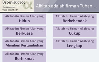 Alkitab adalah firman Tuhan …
Alkitab itu Firman Allah yang
Hidup
Alkitab itu Firman Allah yang
Berkehendak
Alkitab itu Firman Allah yang
Berkuasa
Alkitab itu Firman Allah yang
Memberi Pertumbuhan
Alkitab itu Firman Allah yang
Berhikmat
Alkitab itu Firman Allah yang
Cukup
Alkitab itu Firman Allah yang
Lengkap
 