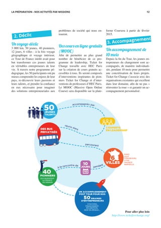 Un voyage-déclic
3 000 km, 50 jeunes, 40 pionniers,
12 jours, 6 villes : à la fois voyage
géographique et voyage intérieur,
ce Tour de France inédit avait pour
but transformer ces jeunes talents
en véritables entrepreneurs de leur
vie. À travers notre programme pé-
dagogique, les 50 participants ont pu
mieux comprendre les enjeux de leur
pays, re-découvrir leurs passions et
leurs talents, et prendre la confiance
en eux nécessaire pour imaginer
des solutions entrepreneuriales aux
problèmes de société qui nous en-
tourent.
Des cours en ligne gratuits
(MOOC)
Afin de permettre au plus grand
nombre de bénéficier de ce pro-
gramme de leadership, Ticket for
Change travaille avec HEC Paris
sur la création de cours gratuits ac-
cessibles à tous. Ils seront composés
d’interventions inspirantes de pion-
niers Ticket for Change et d’inter-
ventions de professeurs d’HEC Paris.
Le MOOC (Massive Open Online
Course) sera disponible sur la plate-
forme Coursera à partir de février
2015.
2. Déclic
3. Accompagnement
Pour aller plus loin
http://www.ticketforchange.org/
LA PRÉPARATION - NOS ACTIVITÉS PAR MISSIONS
Un accompagnement de
10 mois
Depuis la fin du Tour, les jeunes en-
trepreneurs du changement sont ac-
compagnés, de manière individuali-
sée, pendant 10 mois pour permettre
une concrétisation de leurs projets.
Ticket for Change s’associe avec des
organisations existantes qui excellent
dans leur domaine, afin de ne pas «
réinventer la roue » et garantir un ac-
compagnement personnalisé.
12
 