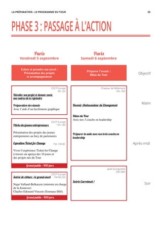 Objectif
Après-midi
Soir
Matin
PHASE3:PASSAGEÀL’ACTION
Paris
Vendredi 5 septembre
Paris
Samedi 6 septembre
Eclore et prendre son envol :
Présentation des projets
et accompagnement
Préparer l’avenir :
Bilan du Tour
Dévoiler son projet et donner envie
aux autres de le rejoindre
Préparation des stands
Avec l’aide d’un facilitateur graphique
Soirée de clôture : le grand envol
Najat Vallaud-Belkacem (ministre en charge
de la Jeunesse)
Charles-Edouard Vincent (Emmaus Défi)
Pitchs des jeunes entrepreneurs
Présentation des projets des jeunes
entrepreneurs au Jury de partenaires
Exposition Ticket for Change
Vivre l’expérience Ticket for Change
à travers un aperçu des 10 jours et
des projets nés du Tour
Devenir Ambassadeur du Changement
Bilan du Tour
Avec nos 3 coachs en leadership
Préparer la suite avec nos trois coachs en
leadership
Soirée Carrotmob !
ESCP Europe
9h-12h
ESCP Europe
19h30-22h
ESCP Europe
15h-18h
Chateau de Millemont
10h-18h
Javel Guinguette
20h-00h
15h-19h30
LA PRÉPARATION - LE PROGRAMME DU TOUR 25
Grand public : 400 pers.
Grand public : 400 pers.
 