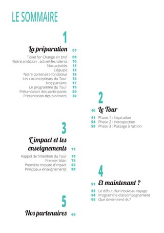 LESOMMAIRE
5
Nos partenaires 99
1
La préparation
Ticket for Change en bref
Notre ambition : activer les talents
Nos activités
L’équipe
Notre partenaire fondateur
Les coconcepteurs du Tour
Nos parrains
Le programme du Tour
Présentation des participants
Présentation des pionniers
08
10
11
13
15
16
17
19
26
30
07
2
Le Tour
Phase 1 : Inspiration
Phase 2 : Introspection
Phase 3 : Passage à l’action
41
54
59
40
3
L’impact et les
enseignements
Rappel de l’intention du Tour
Premier bilan
Première mesure d’impact
Principaux enseignements
78
79
83
90
77
4
Et maintenant ?
92
94
95
91
Le début d’un nouveau voyage
Programme d’accompagnement
Que deviennent-ils ?
 