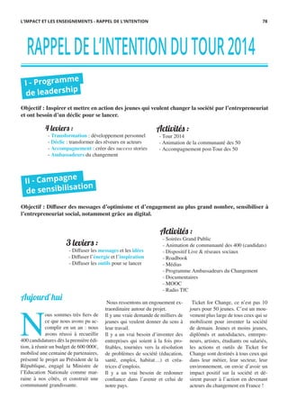 N
ous sommes très fiers de
ce que nous avons pu ac-
complir en un an : nous
avons réussi à recueillir
400 candidatures dès la première édi-
tion, à réunir un budget de 600 000€,
mobilisé une centaine de partenaires,
présenté le projet au Président de la
République, engagé la Ministre de
l’Education Nationale comme mar-
raine à nos côtés, et construit une
communauté grandissante.
RAPPELDEL’INTENTIONDUTOUR2014
Aujourd’hui
L’IMPACT ET LES ENSEIGNEMENTS - RAPPEL DE L’INTENTION
4 leviers :
- Transformation : développement personnel
- Déclic : transformer des rêveurs en acteurs
- Accompagnement : créer des success stories
- Ambassadeurs du changement
Activités :
- Tour 2014
- Animation de la communauté des 50
- Accompagnement post-Tour des 50
3 leviers :
- Diffuser les messages et les idées
- Diffuser l’énergie et l’inspiration
- Diffuser les outils pour se lancer
Activités :
- Soirées Grand Public
- Animation de communauté des 400 (candidats)
- Dispositif Live & réseaux sociaux
- Roadbook
- Médias
- Programme Ambassadeurs du Changement
- Documentaires
- MOOC
- Radio TfC
Objectif : Inspirer et mettre en action des jeunes qui veulent changer la société par l’entrepreneuriat
et ont besoin d’un déclic pour se lancer.
Objectif : Diffuser des messages d’optimisme et d’engagement au plus grand nombre, sensibiliser à
l’entrepreneuriat social, notamment grâce au digital.
I - Programme
de leadership
II - Campagne
de sensibilisation
 Nous ressentons un engouement ex-
traordinaire autour du projet.
Il y une vraie demande de milliers de
jeunes qui veulent donner du sens à
leur travail.
Il y a un vrai besoin d’inventer des
entreprises qui soient à la fois pro-
fitables, tournées vers la résolution
de problèmes de société (éducation,
santé, emploi, habitat…) et créa-
trices d’emplois.
Il y a un vrai besoin de redonner
confiance dans l’avenir et celui de
notre pays.
 Ticket for Change, ce n’est pas 10
jours pour 50 jeunes. C’est un mou-
vement plus large de tous ceux qui se
mobilisent pour inventer la société
de demain. Jeunes et moins jeunes,
diplômés et autodidactes, entrepre-
neurs, artistes, étudiants ou salariés,
les actions et outils de Ticket for
Change sont destinés à tous ceux qui
dans leur métier, leur secteur, leur
environnement, on envie d’avoir un
impact positif sur la société et dé-
sirent passer à l’action en devenant
acteurs du changement en France !
78
 